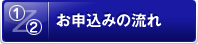 お申込みの流れ