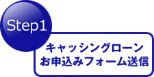 Step1 キャッシングローン申込フォーム送信